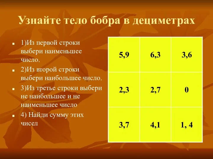 Узнайте тело бобра в дециметрах 1)Из первой строки выбери наименьшее число.