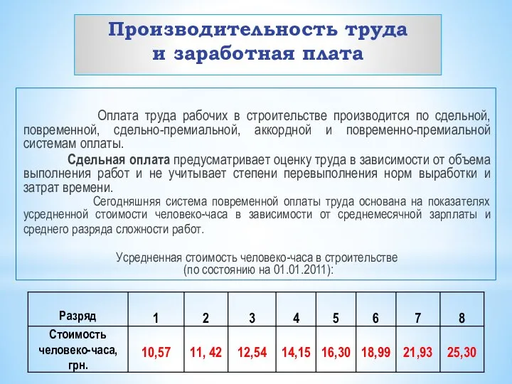 Оплата труда рабочих в строительстве производится по сдельной, повременной, сдельно-премиальной, аккордной