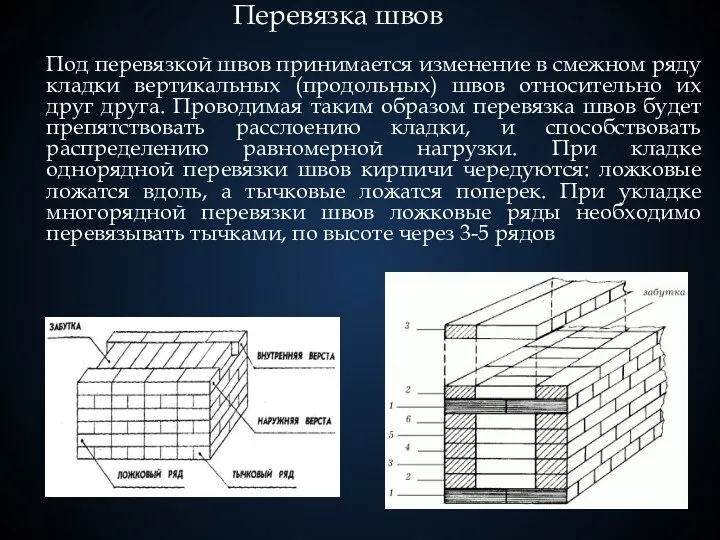 Перевязка швов Под перевязкой швов принимается изменение в смежном ряду кладки