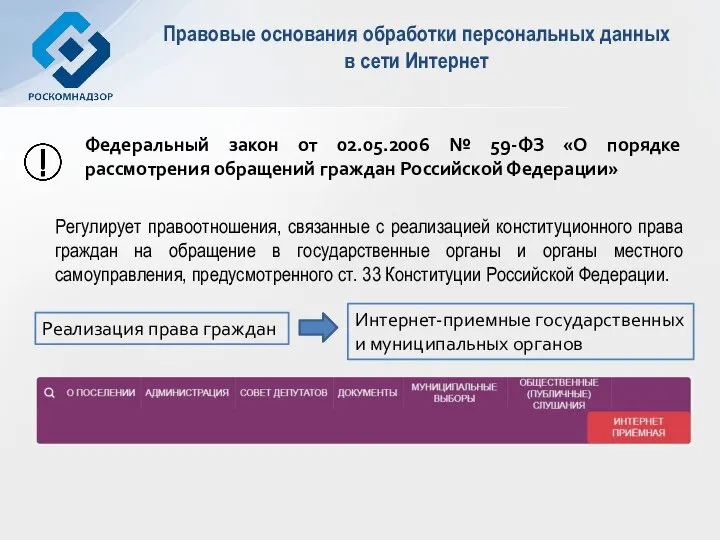 Регулирует правоотношения, связанные с реализацией конституционного права граждан на обращение в