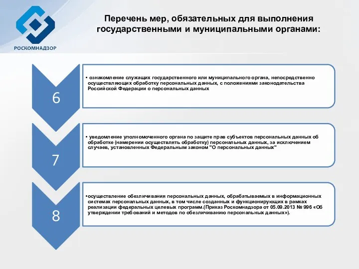 Перечень мер, обязательных для выполнения государственными и муниципальными органами: