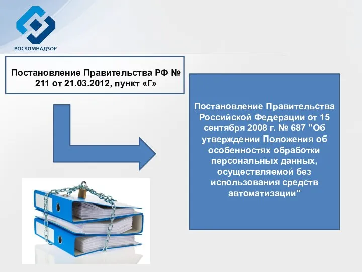 Постановление Правительства РФ № 211 от 21.03.2012, пункт «Г» Постановление Правительства