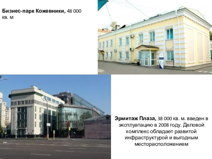 Бизнес-парк Кожевники, 48 000 кв. м Эрмитаж Плаза, 38 000 кв.