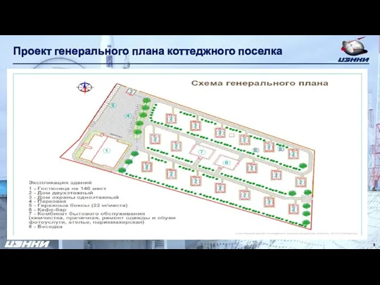 Проект генерального плана коттеджного поселка