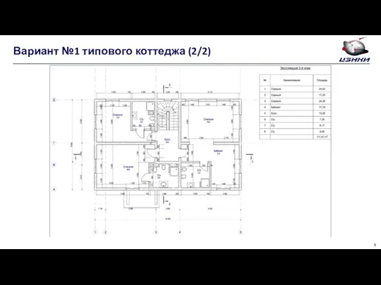 Вариант №1 типового коттеджа (2/2)