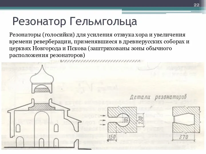 Резонатор Гельмгольца Схема резонатора Гельмгольца Резонаторы (голосийки) для усиления отзвука хора