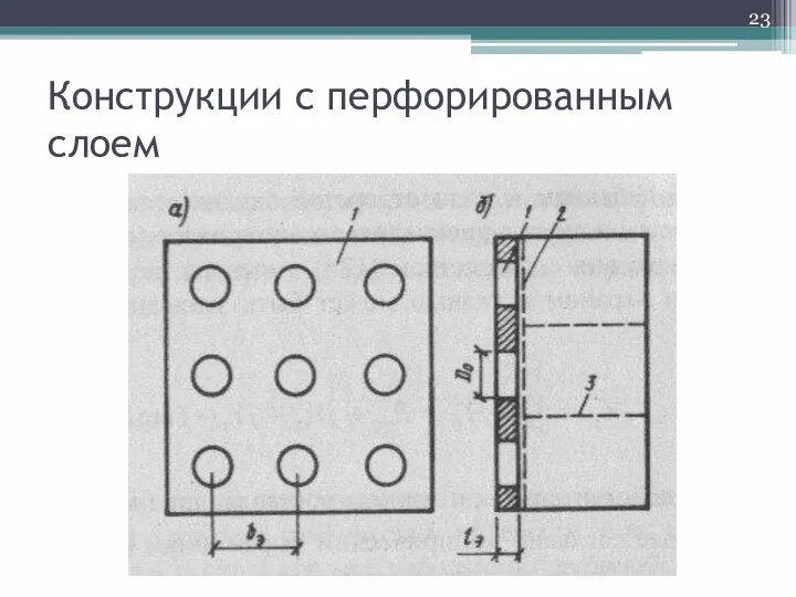 Конструкции с перфорированным слоем