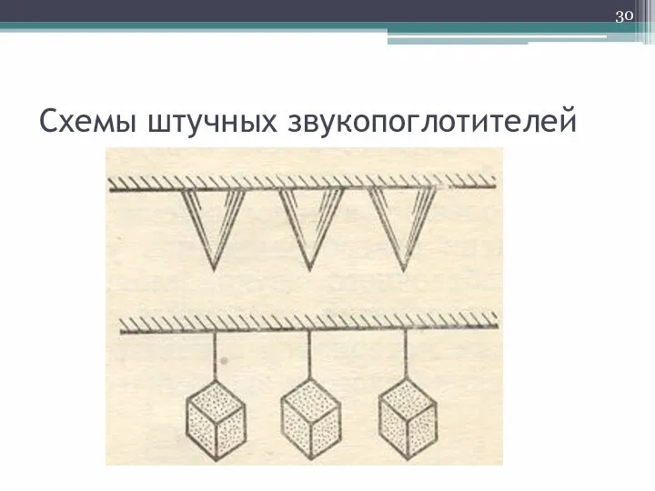 Схемы штучных звукопоглотителей