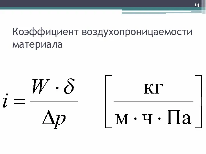 Коэффициент воздухопроницаемости материала