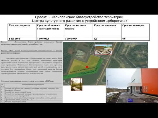 Проект - «Комплексное благоустройство территории Центра культурного развития с устройством арборетума» На карту