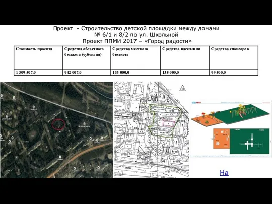 На карту Проект - Строительство детской площадки между домами № 6/1