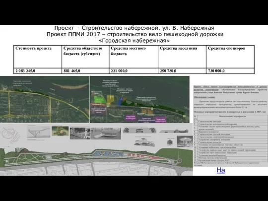 На карту Проект - Строительство набережной. ул. В. Набережная Проект ППМИ