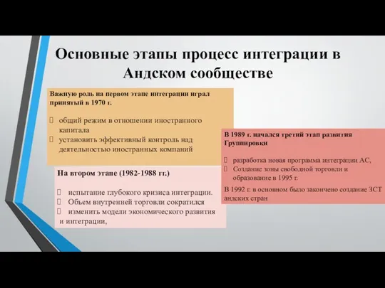 Основные этапы процесс интеграции в Андском сообществе Важную роль на первом