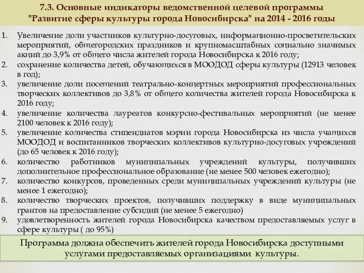 7.3. Основные индикаторы ведомственной целевой программы "Развитие сферы культуры города Новосибирска"