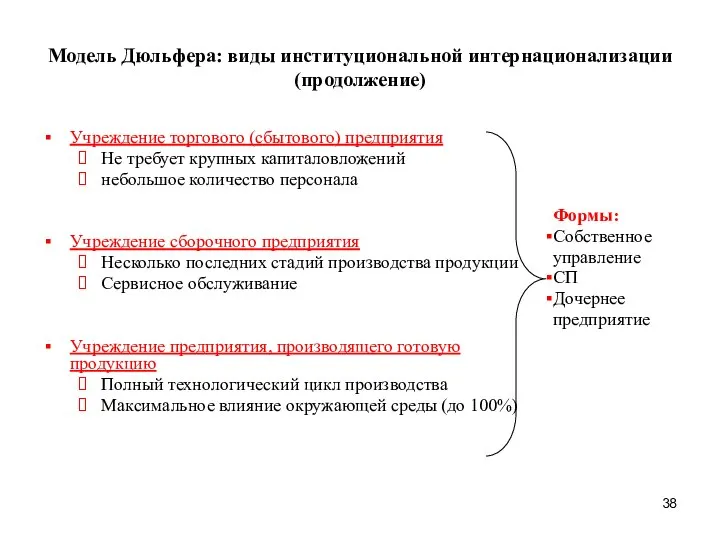 Модель Дюльфера: виды институциональной интернационализации (продолжение) Учреждение торгового (сбытового) предприятия Не