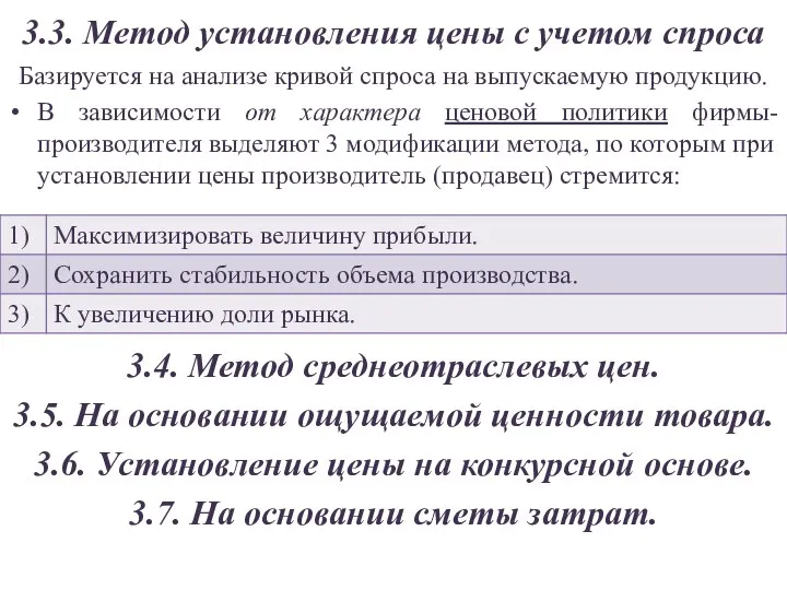 3.3. Метод установления цены с учетом спроса Базируется на анализе кривой