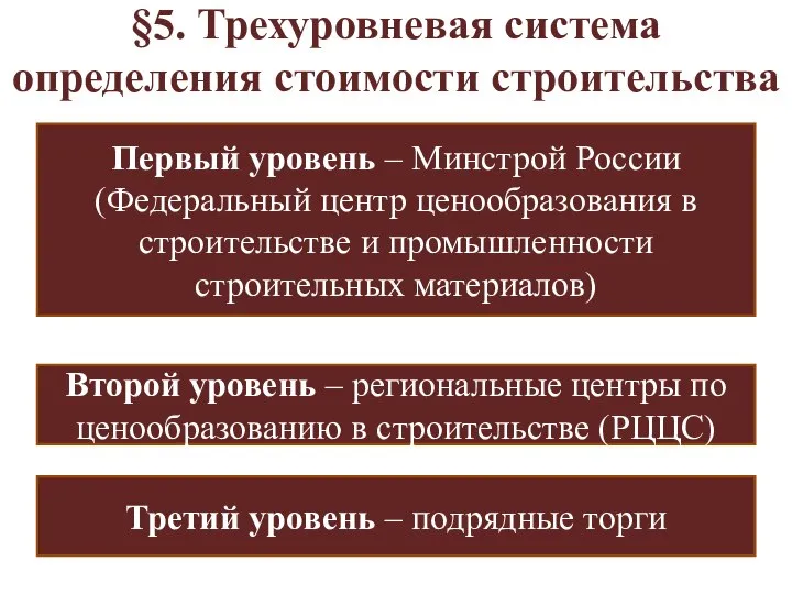 §5. Трехуровневая система определения стоимости строительства Первый уровень – Минстрой России