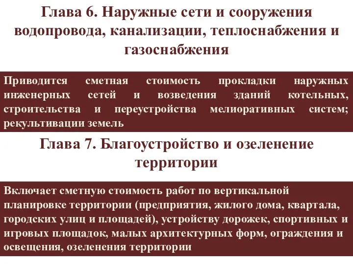 Глава 6. Наружные сети и сооружения водопровода, канализации, теплоснабжения и газоснабжения