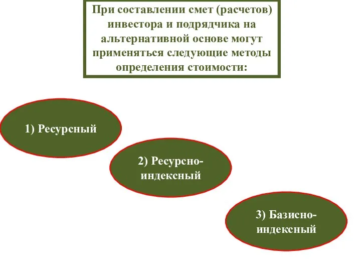 При составлении смет (расчетов) инвестора и подрядчика на альтернативной основе могут