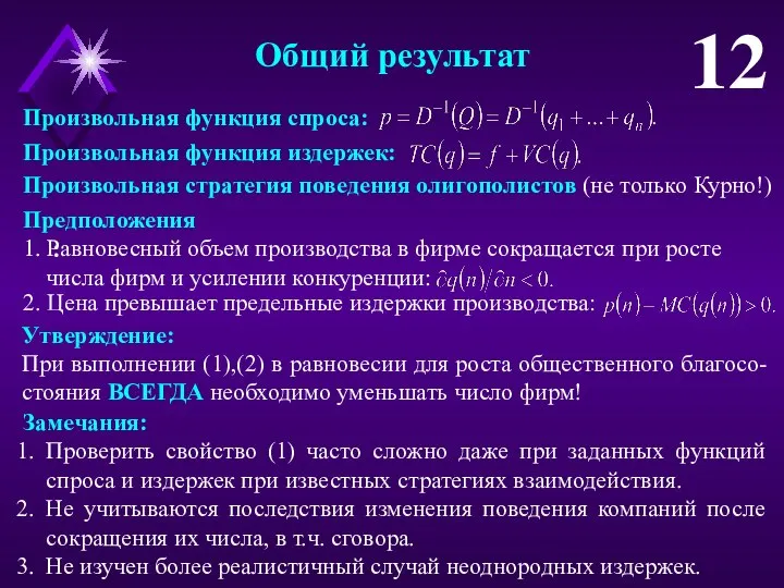 Общий результат 12 Произвольная функция спроса: Произвольная стратегия поведения олигополистов (не