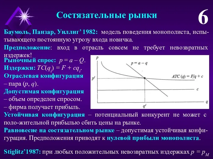 Состязательные рынки 6 Баумоль, Панзар, Уиллиг’ 1982: модель поведения монополиста, испы-тывающего