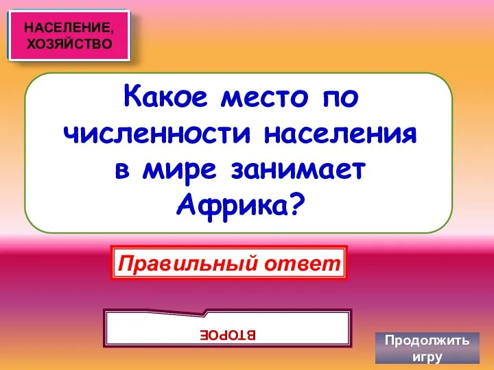 Какое место по численности населения в мире занимает Африка? Продолжить игру Правильный ответ ВТОРОЕ