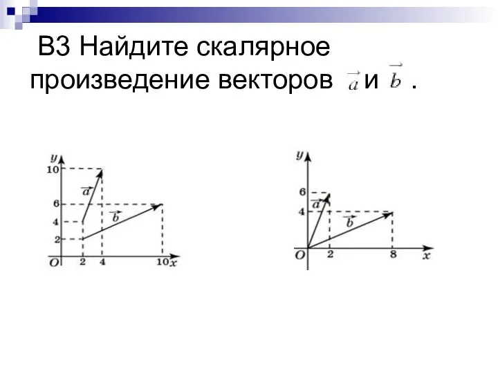 В3 Найдите скалярное произведение векторов и .