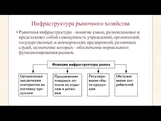 Инфраструктура рыночного хозяйства Рыночная инфраструктура - понятие емкое, разноплановое и представляет