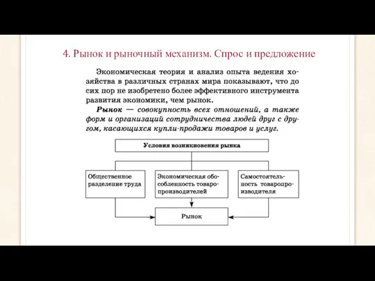 4. Рынок и рыночный механизм. Спрос и предложение