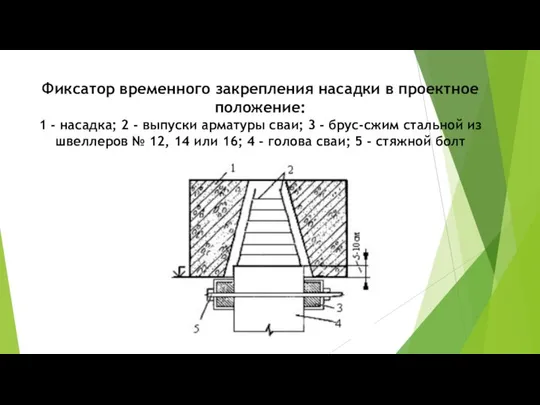 Фиксатор временного закрепления насадки в проектное положение: 1 - насадка; 2