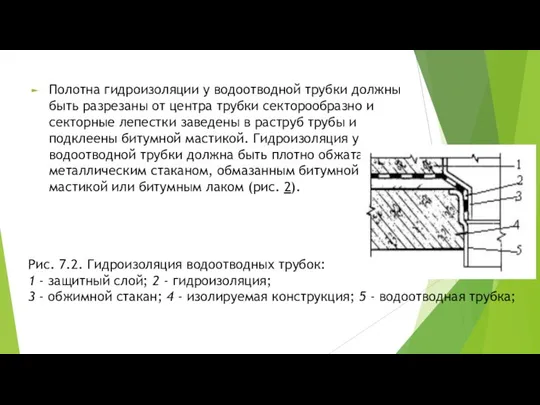 Полотна гидроизоляции у водоотводной трубки должны быть разрезаны от центра трубки