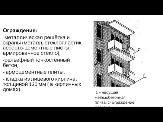 Ограждение: -металлическая решётка и экраны (металл, стеклопластик, асбесто-цементные листы, армированное стекло),