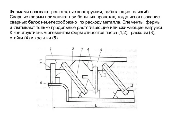 Фермами называют решетчатые конструкции, работающие на изгиб. Сварные фермы применяют при