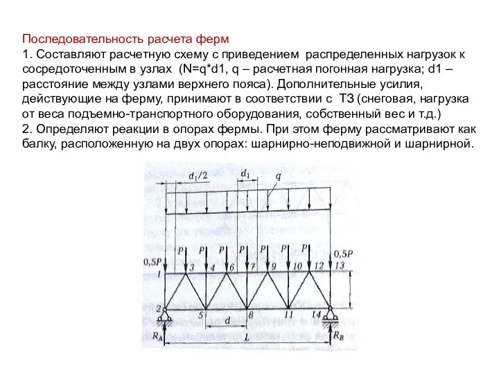 Последовательность расчета ферм 1. Составляют расчетную схему с приведением распределенных нагрузок