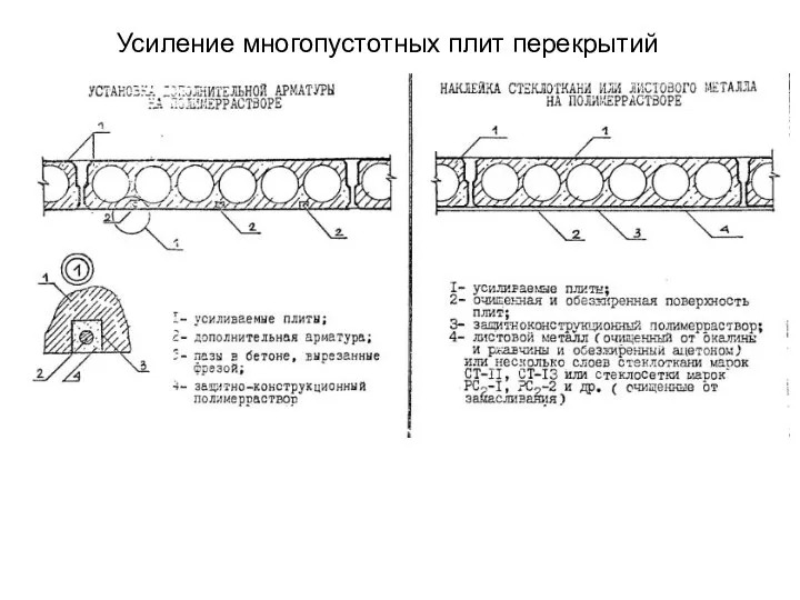 Усиление многопустотных плит перекрытий