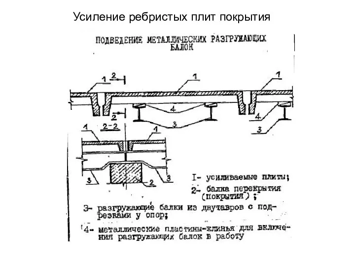 Усиление ребристых плит покрытия