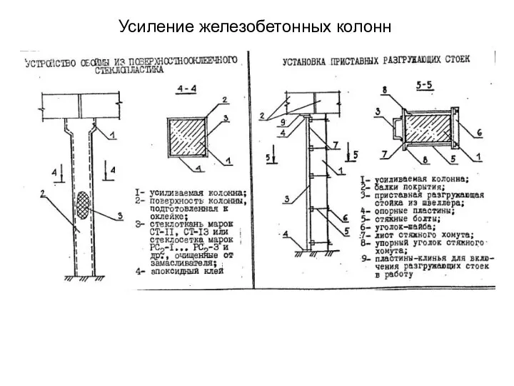 Усиление железобетонных колонн