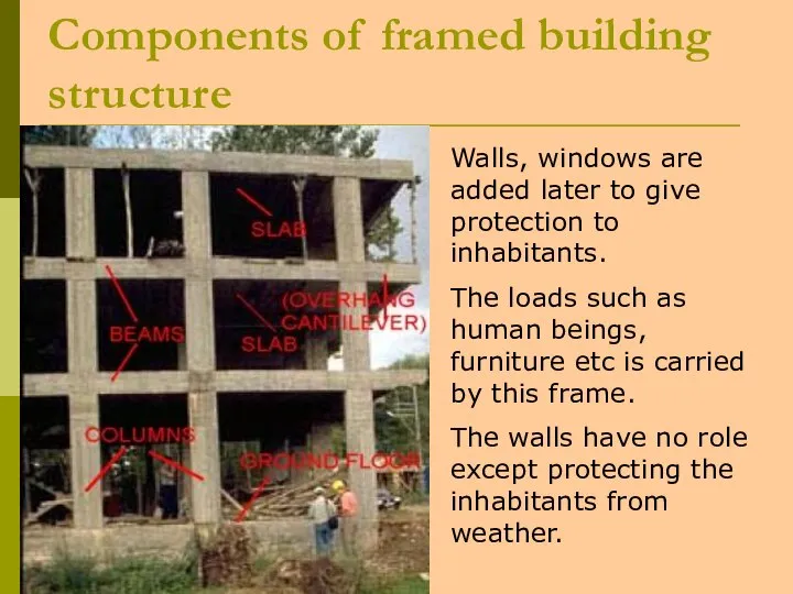 Components of framed building structure Walls, windows are added later to