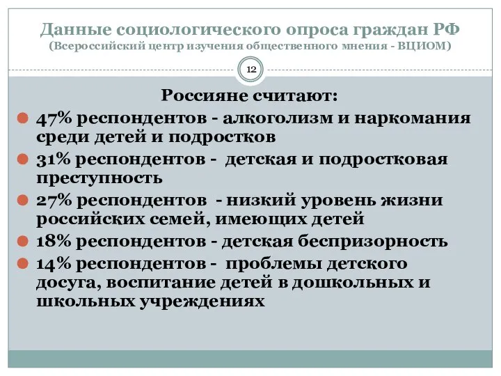 Данные социологического опроса граждан РФ (Всероссийский центр изучения общественного мнения -