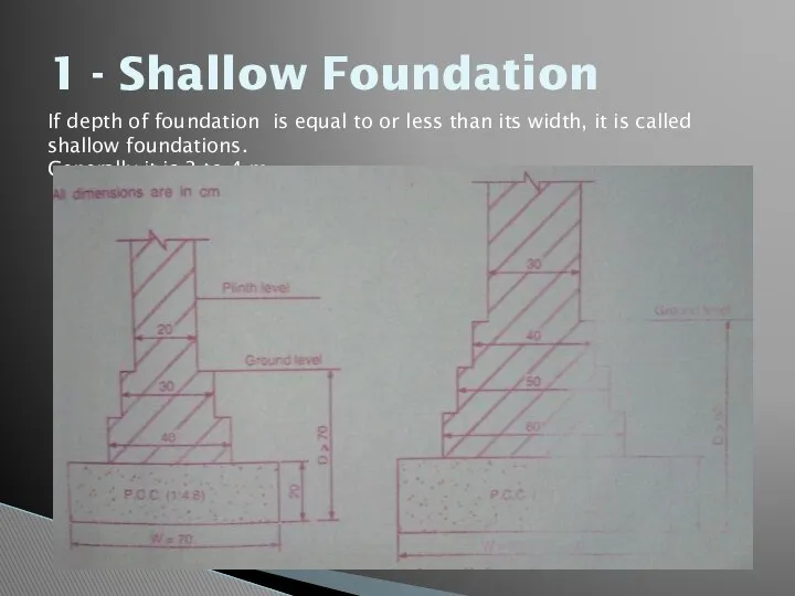 1 - Shallow Foundation If depth of foundation is equal to