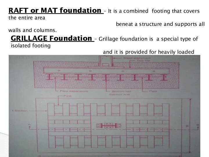 RAFT or MAT foundation – It is a combined footing that