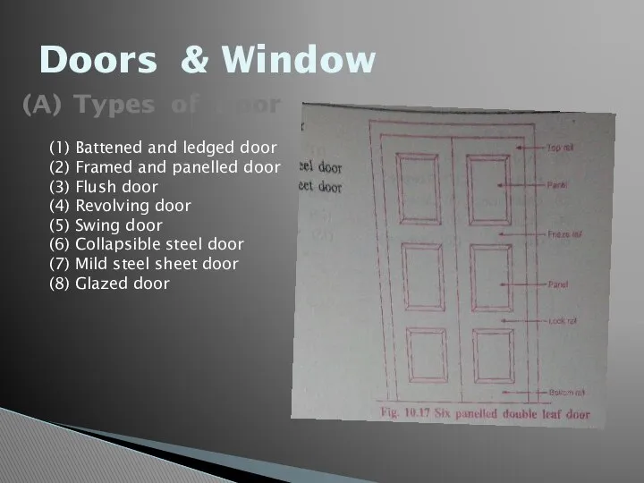 Doors & Window Types of Door (1) Battened and ledged door