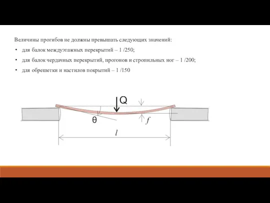 Величины прогибов не должны превышать следующих значений: для балок междуэтажных перекрытий