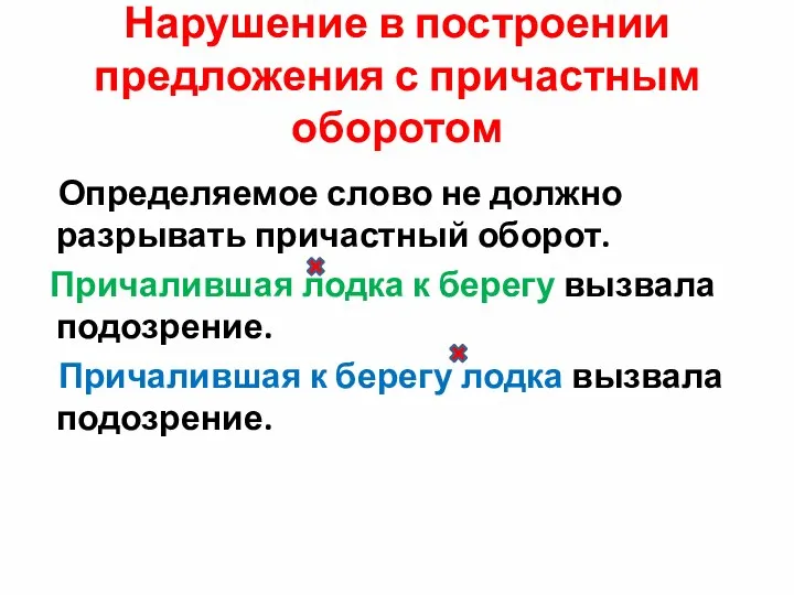 Нарушение в построении предложения с причастным оборотом Определяемое слово не должно