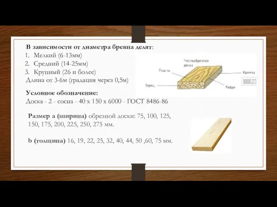 В зависимости от диаметра бревна делят: Мелкий (6-13мм) Средний (14-25мм) Крупный