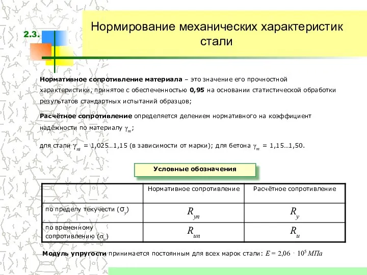 Нормирование механических характеристик стали Нормативное сопротивление материала – это значение его