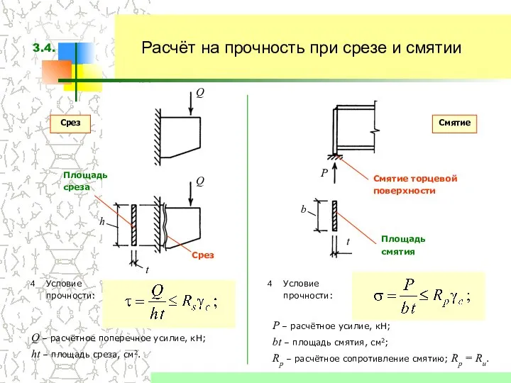 Расчёт на прочность при срезе и смятии Q – расчётное поперечное