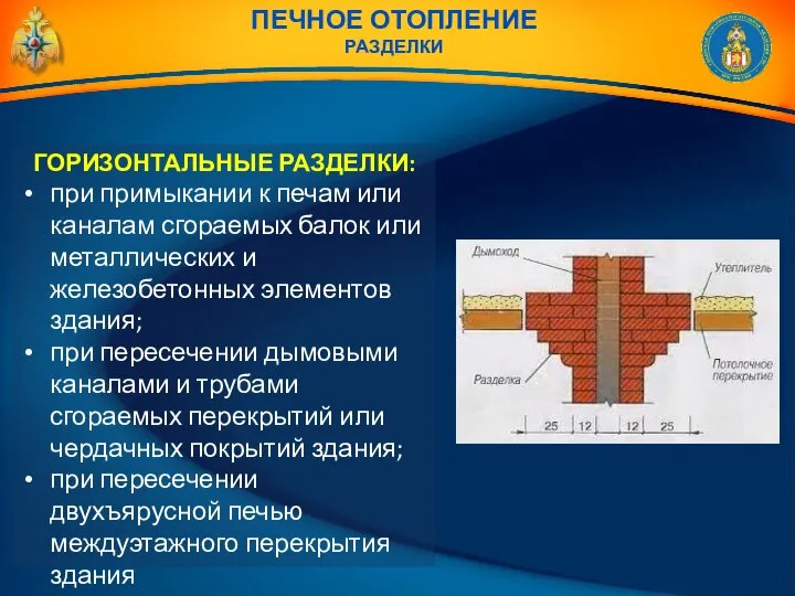 ПЕЧНОЕ ОТОПЛЕНИЕ разделки ГОРИЗОНТАЛЬНЫЕ РАЗДЕЛКИ: при примыкании к печам или каналам