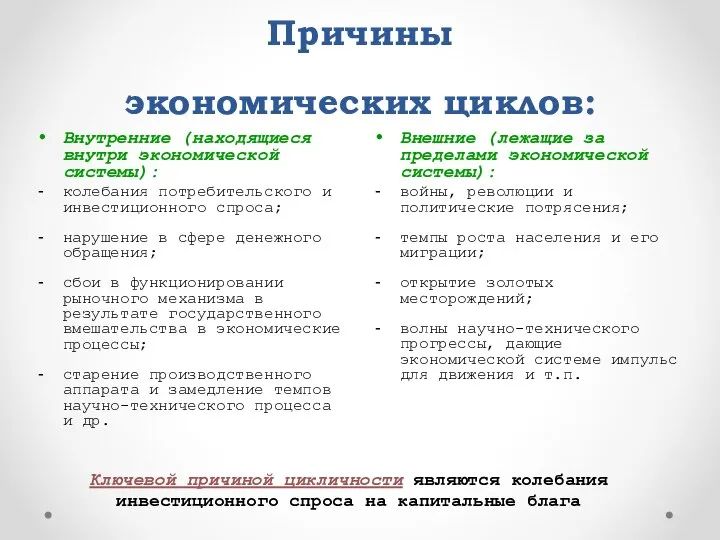 Причины экономических циклов: Внешние (лежащие за пределами экономической системы): войны, революции