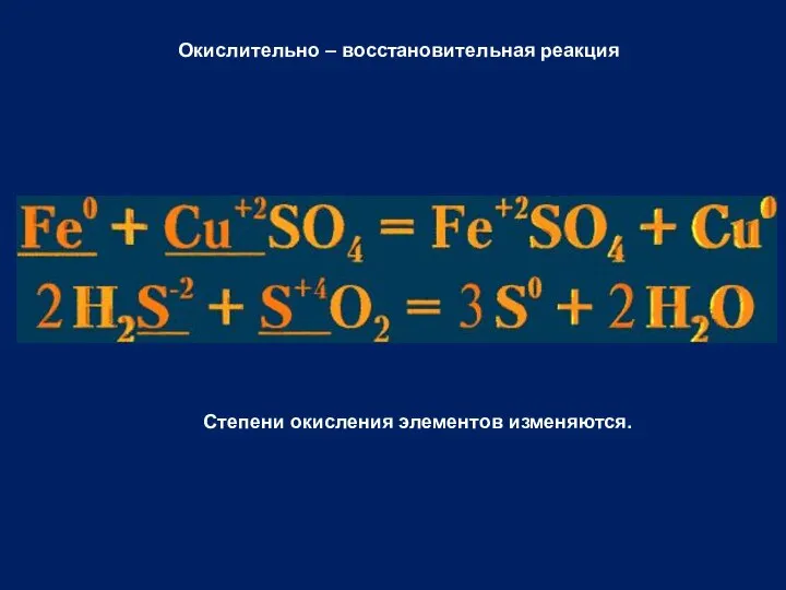 Окислительно – восстановительная реакция Степени окисления элементов изменяются.